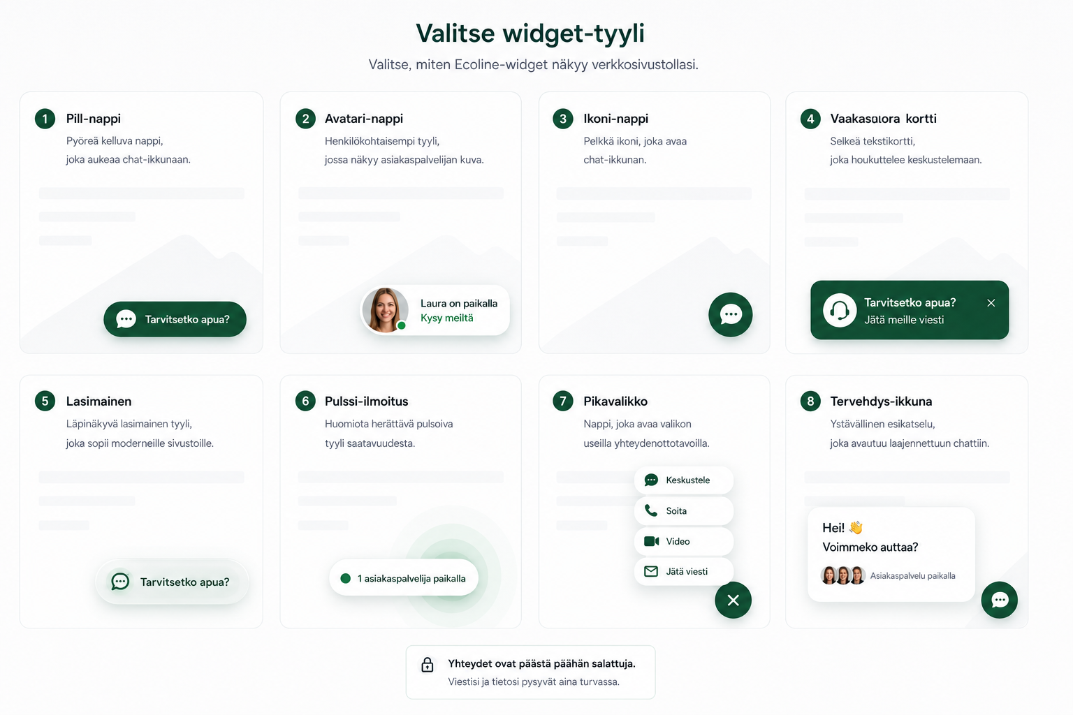 Widget styles and support management view
